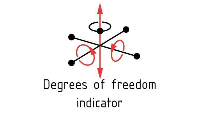 GPS 121 Course