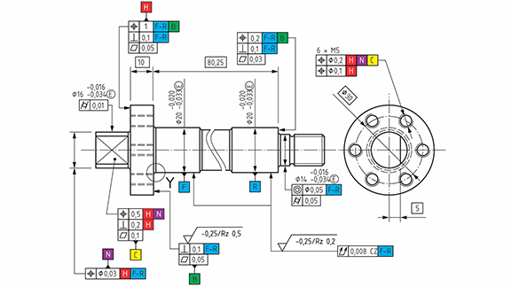 GPS Training Courses